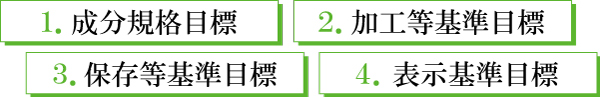 基準